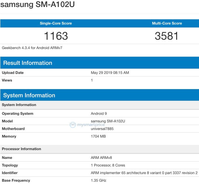 Galaxy A10e Geekbench