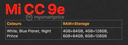 Mi CC9e Storage and Color Variants