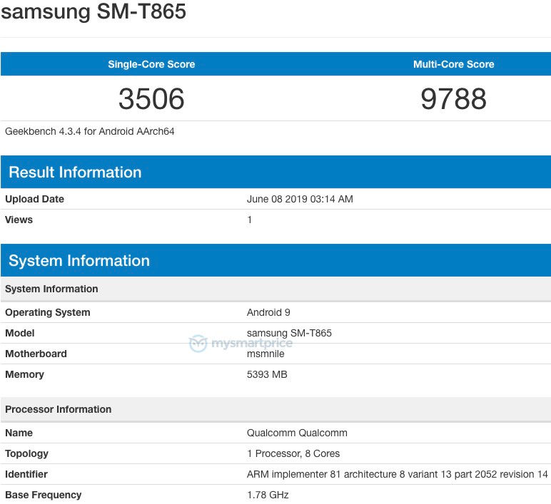 Samsung SM-T865 on Geekbench