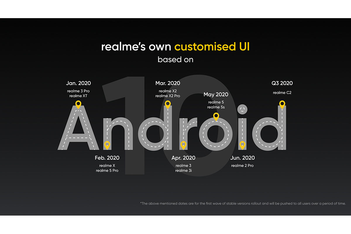 realme x2 android 12 update