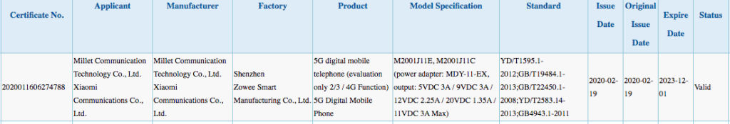 Redmi K30 Pro 5G spotted on 3C certification website