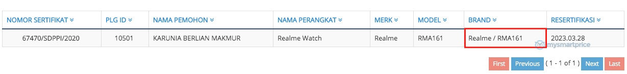 Realme Watch