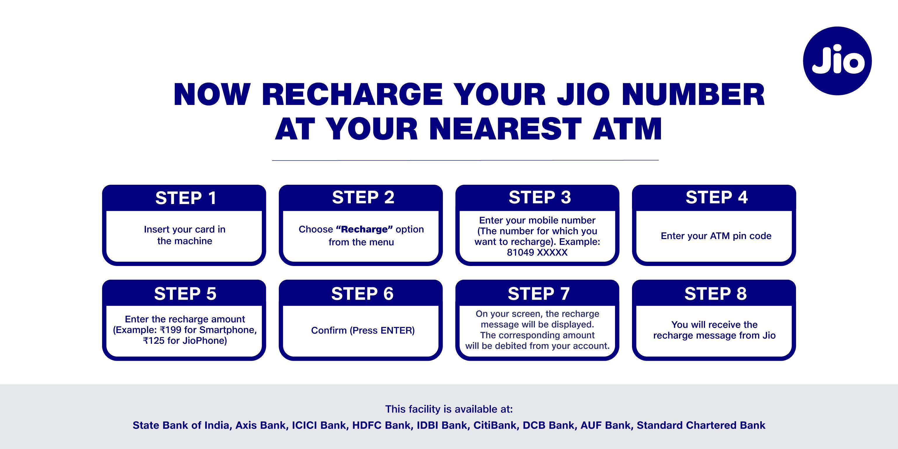 Reliance Jio ATM recharge process