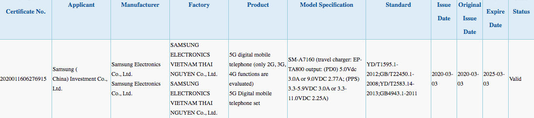 Samsung Galaxy A71 5G with 25W Fast Charging Spotted on the 3C Certification Website