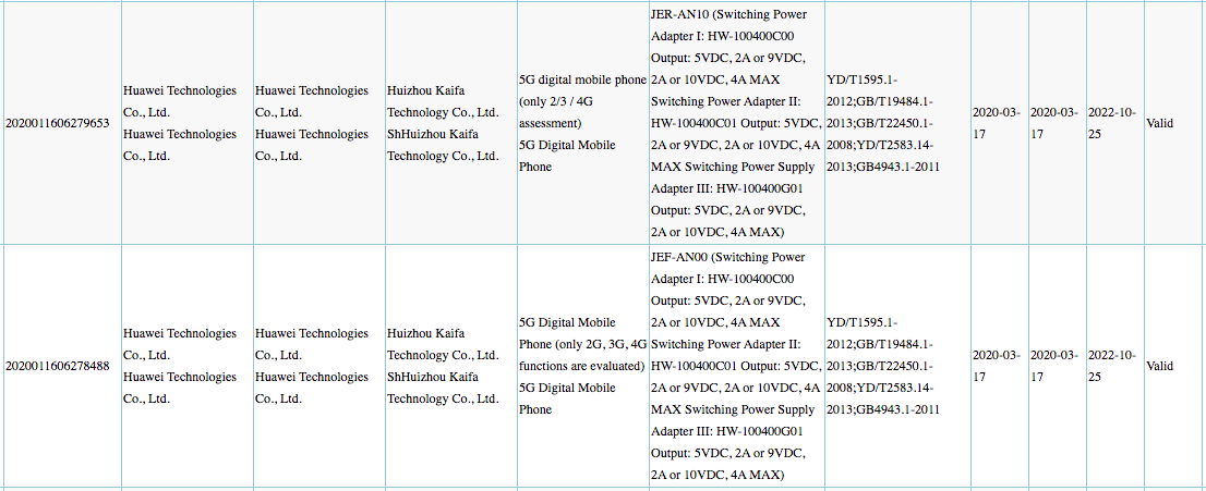 Huawei Nova 7 series smartphones 40W charging