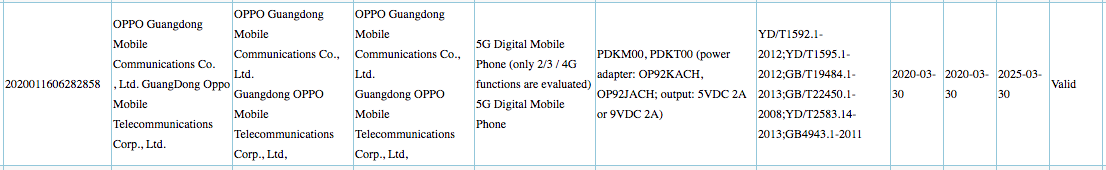 oppo a or k series smartphone 5g