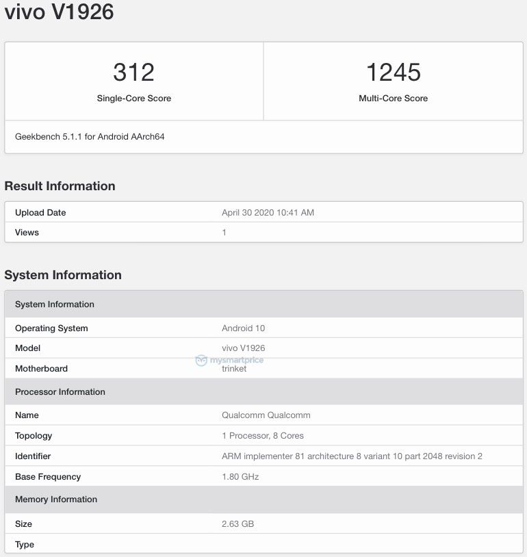 vivo y21 a processor