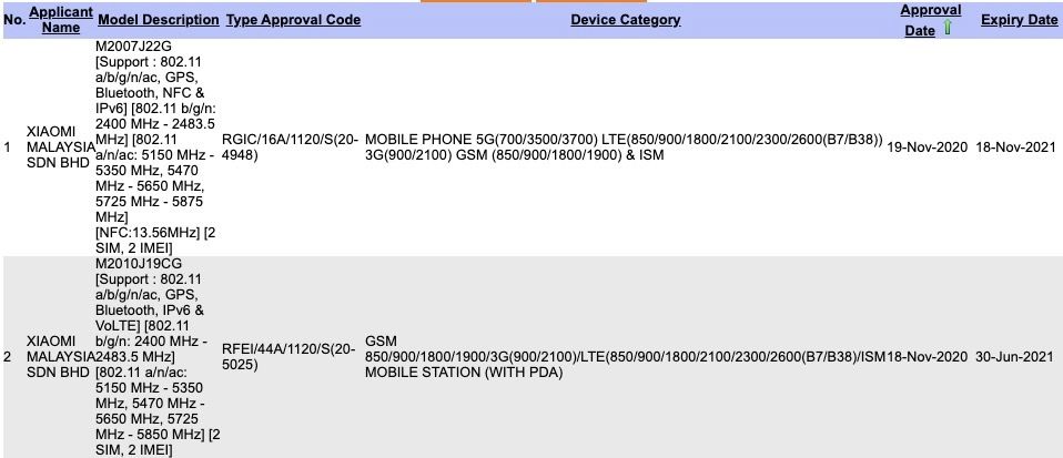 Redmi Note 9T (M2007J22G) and POCO M3 (M2010J19CG)