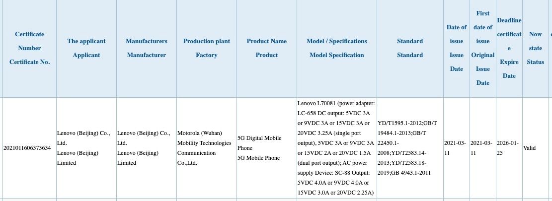 Lenovo Legion 2 Pro Spotted on 3C Certification With 65W Fast Charging ...