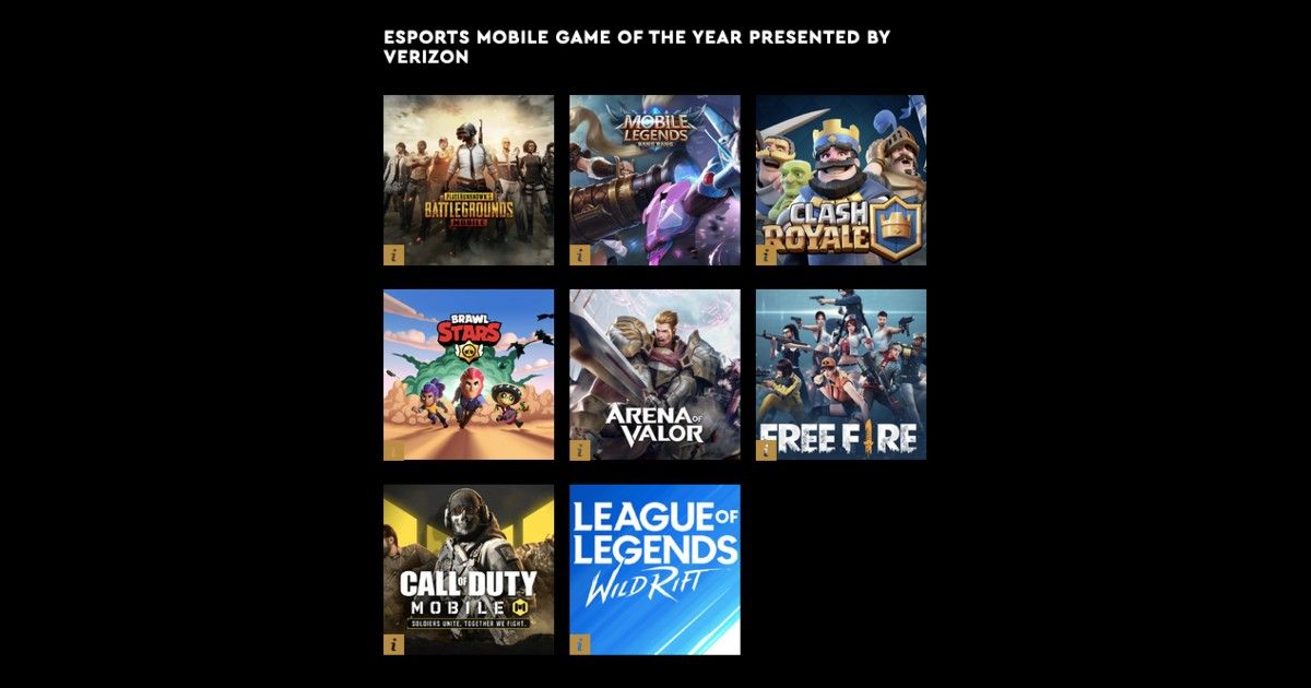 Esports Awards 2021