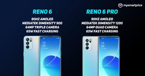 Oppo Reno 6 5G, Reno 6 Pro 5G With Dimensity SoCs, 65W Fast Charging  Launched in India: Price, Specifications