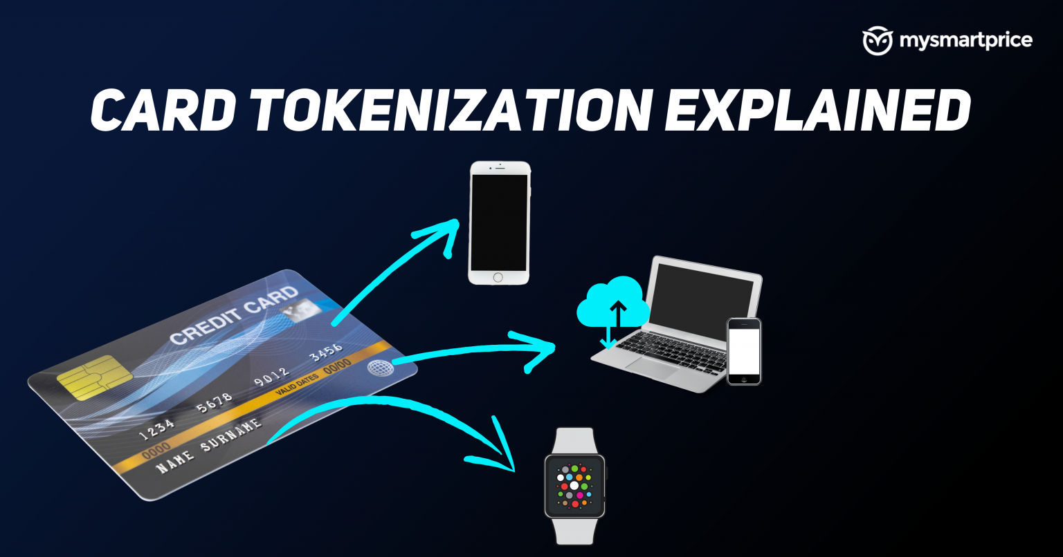 [Explained] What Is Card Tokenization? How It Works, Benefits, Risks ...