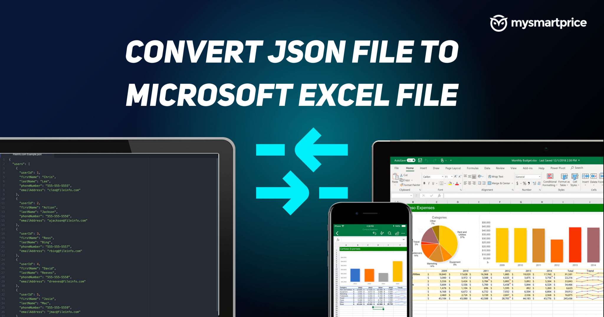 Convert Json File To Microsoft Excel File How To Convert Json File In Excel Using Inbuilt Tools 2739