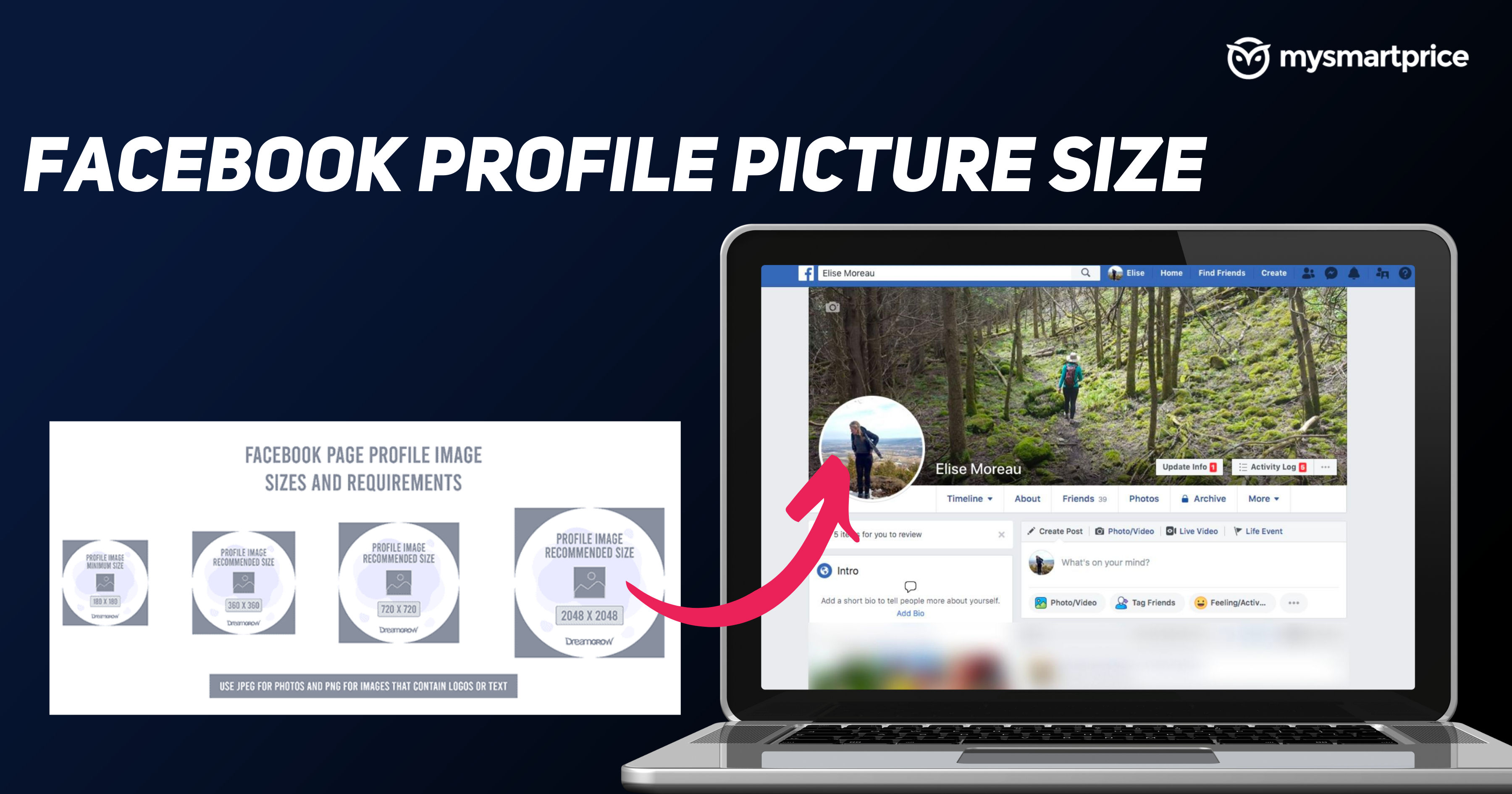 What Is The Image Size For Facebook Profile Picture Webphotos Org My