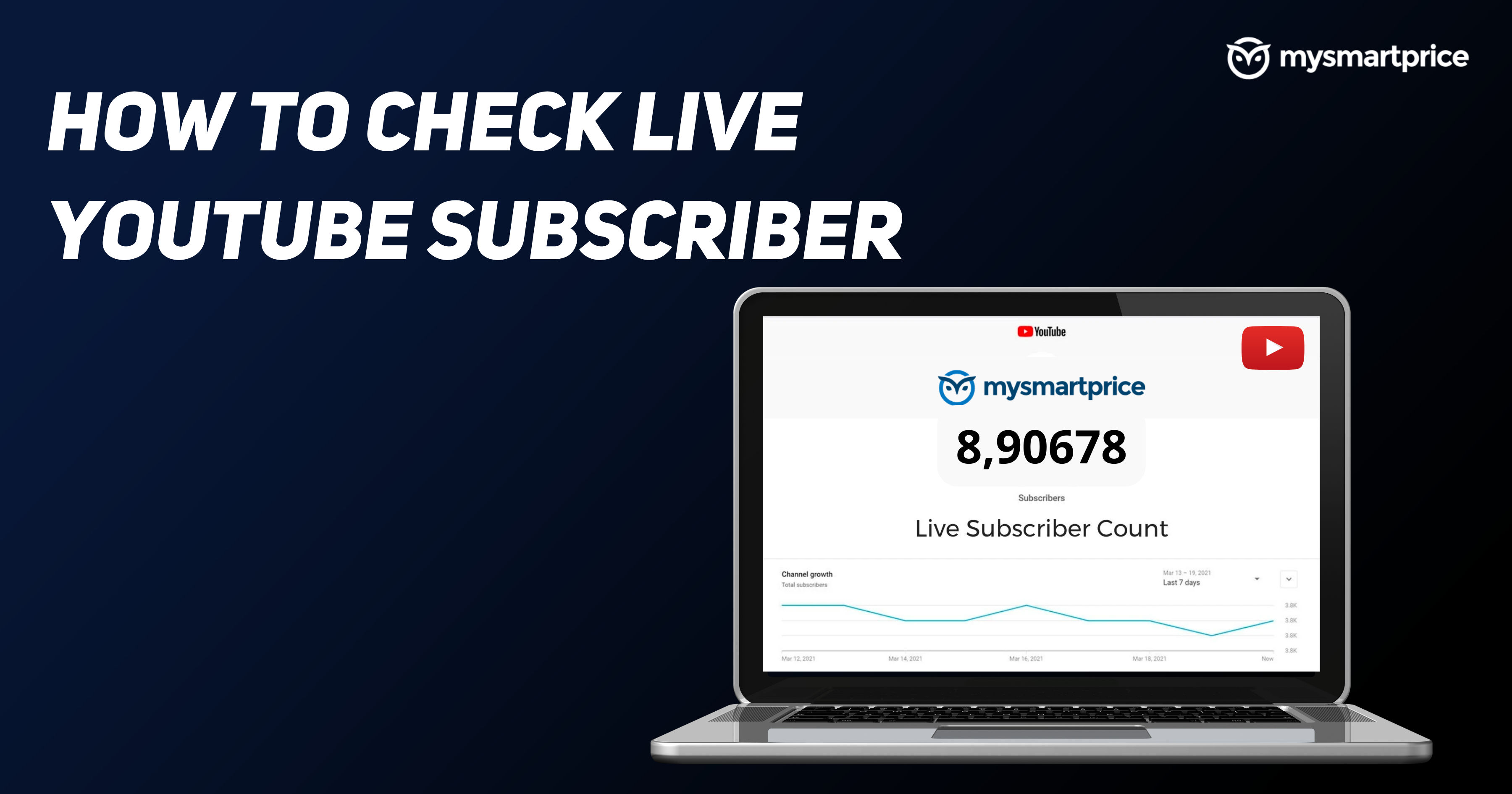 Live Subscriber Count: How to Check Live  Subscriber Using  Different Methods - MySmartPrice