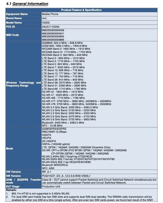 v2202 model name