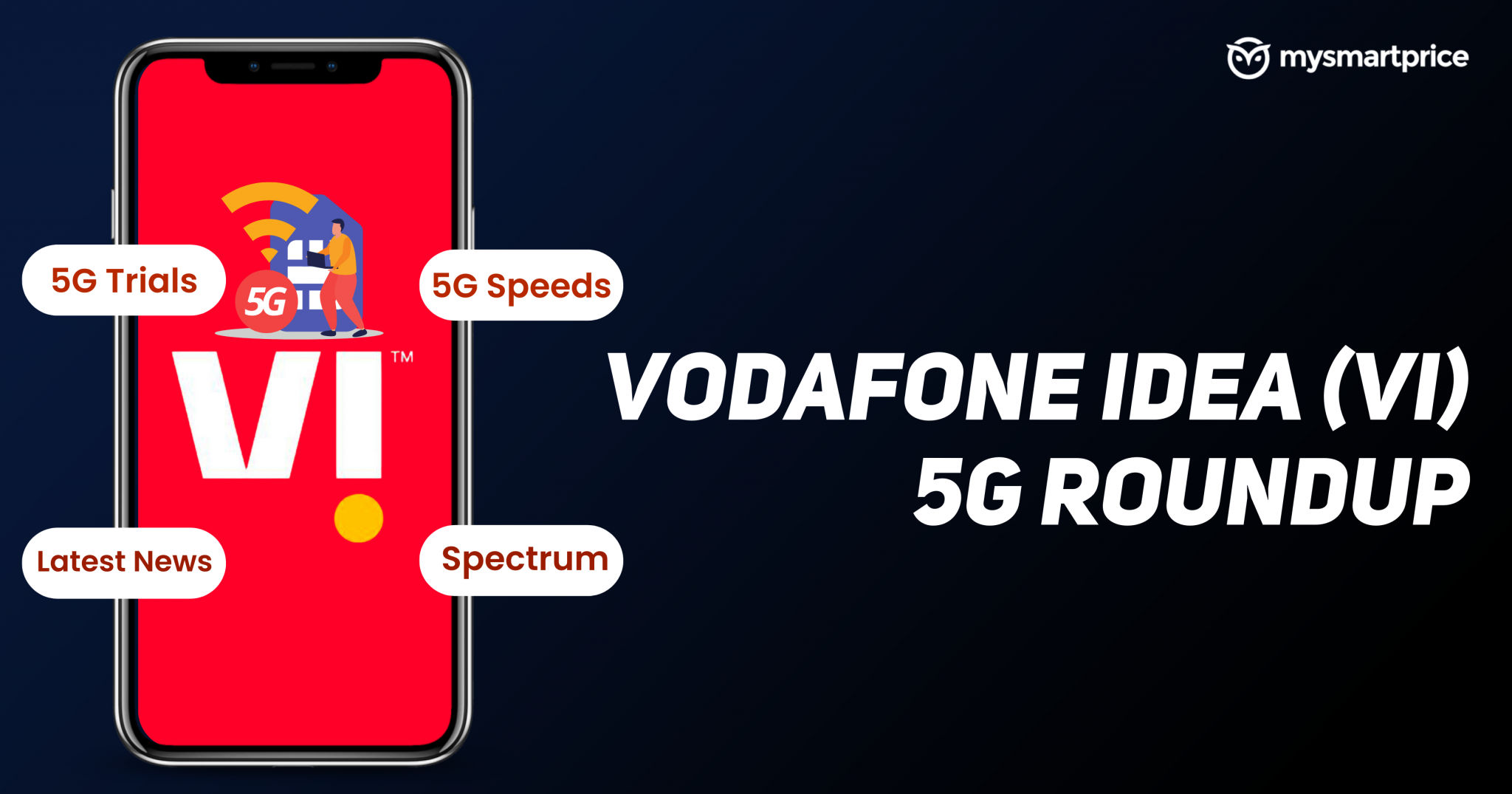 Vodafone Idea (Vi) 5G: Expected Launch In India, 5G Speed Test, Trials ...