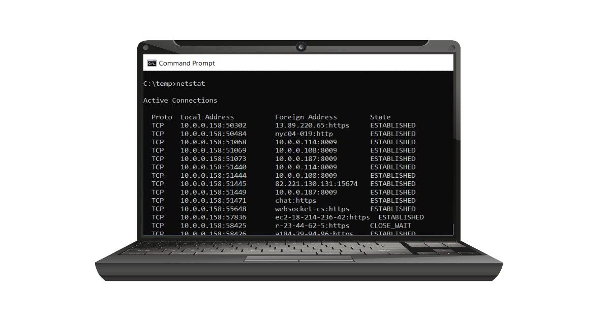 command line interface windows