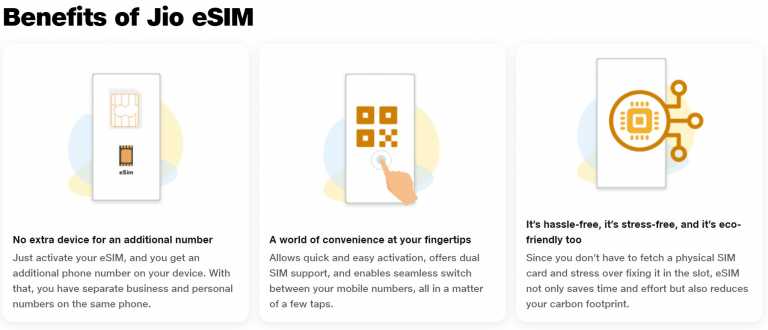 Explained Jio ESIM What Is It How To Activate On Android Mobile And Explained Jio ESIM What Is It How To Activate On Android Mobile And