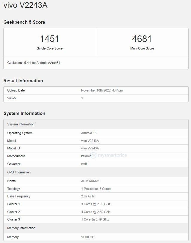 iqoo 11 geekbench score