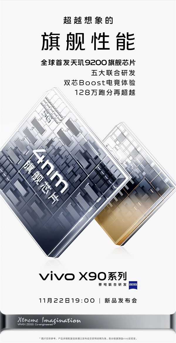 Vivo X90 Series Confirmed To Pack MediaTek Dimensity 9200 SoC, 50MP ...