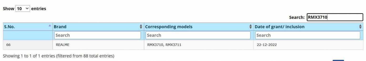 Realme C55 Moniker Confirmed by NBTC; Clears BIS, FCC, and EEC ...