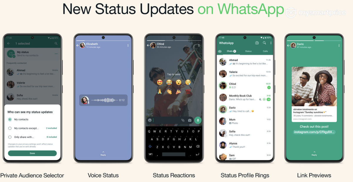 WhatsApp Gets New Features Including Sharing Voice Status Messages, Profile Rings, and More - MySmartPrice