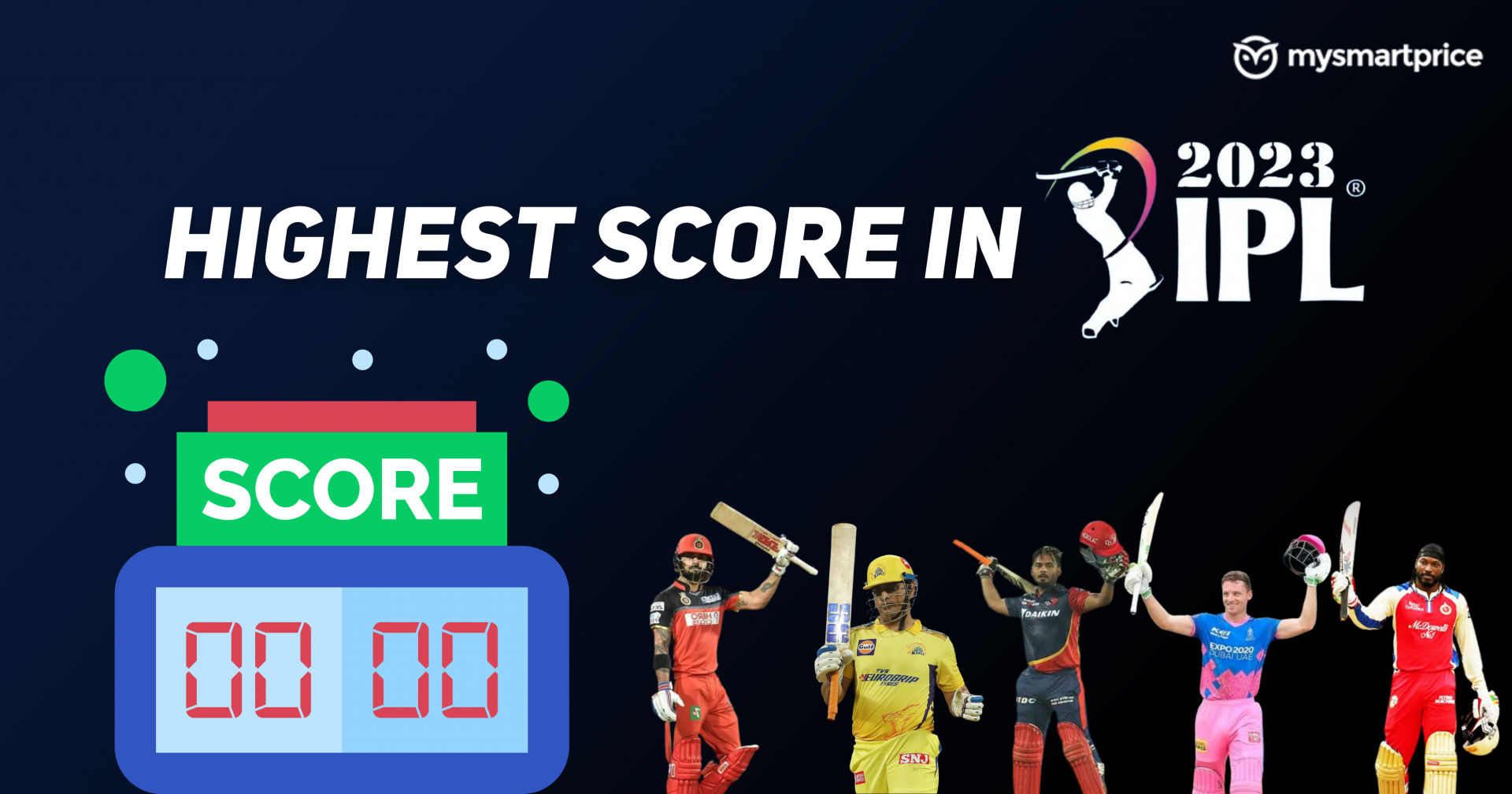 Highest Score in IPL List of Highest Team Scores in IPL History from