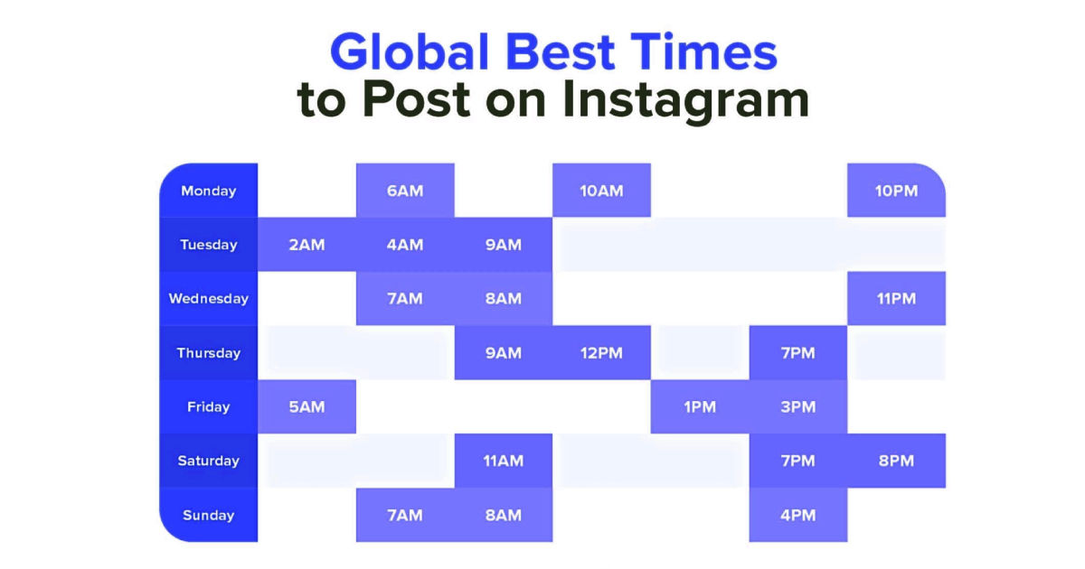 Best Time To Post On Instagram Wednesday 2024 - Marne Sharona