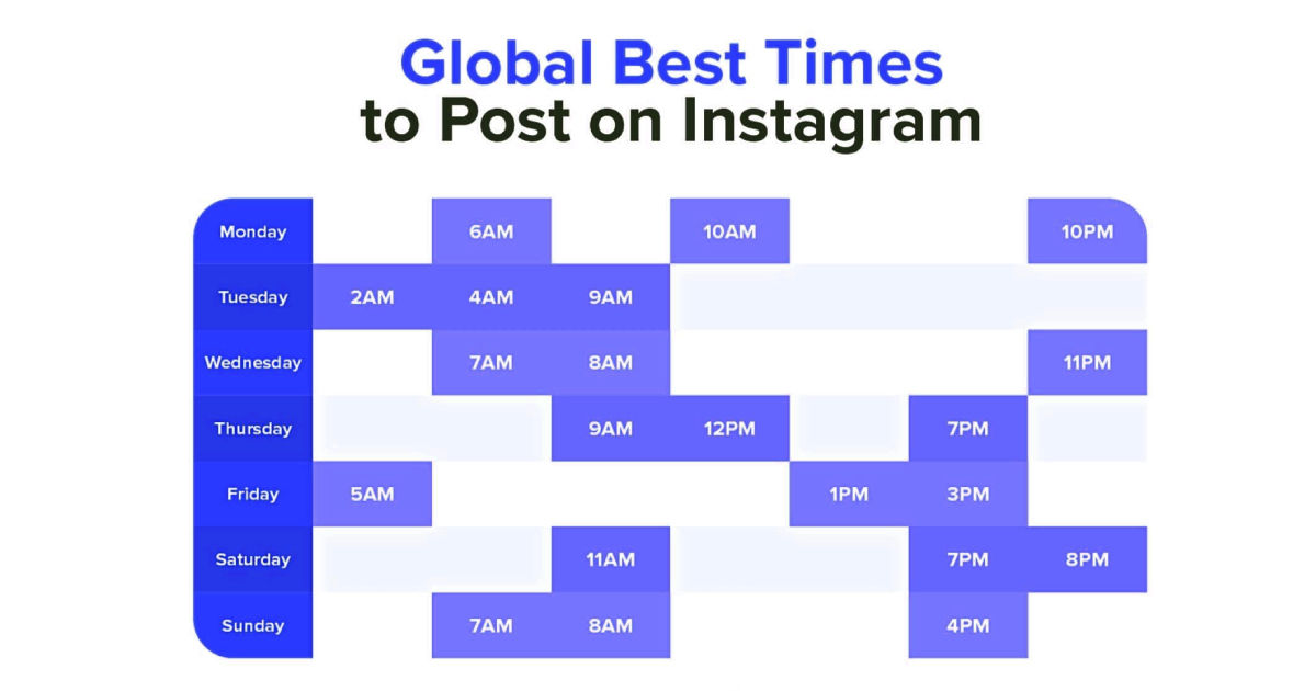 Best Time to Post on Instagram in 2023 for Maximum Engagement The Ultimate Guide MySmartPrice
