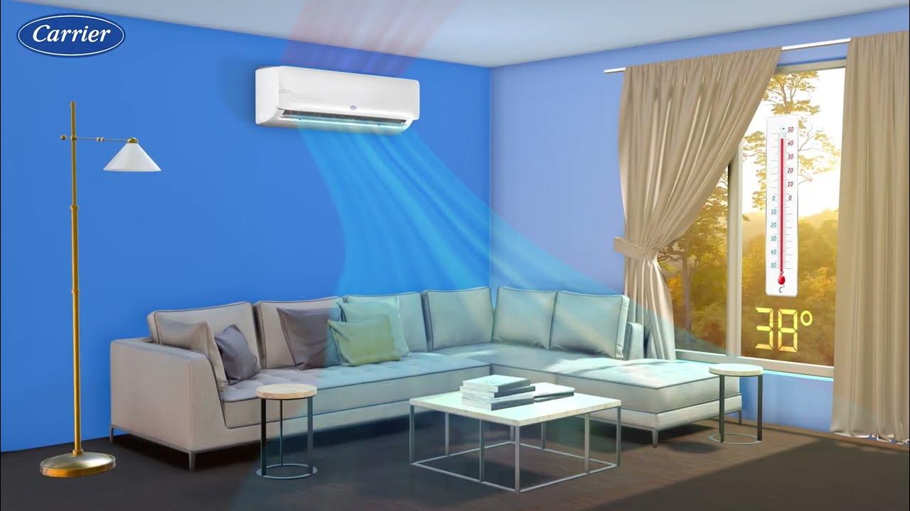 Best AC in India [April 2023]: Top 13 Air Conditioners to Buy For your ...