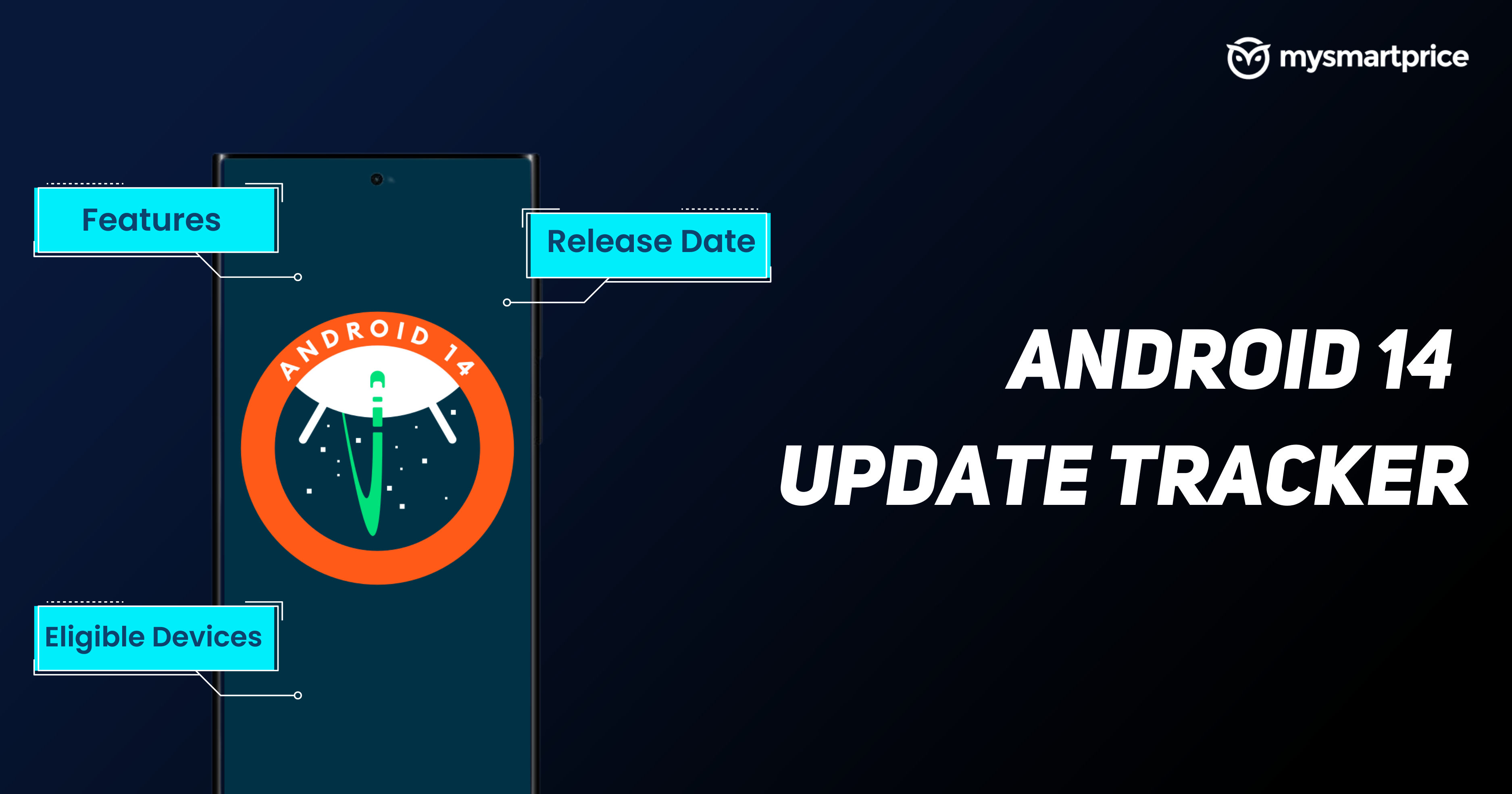 Android 14 Update Tracker Release Date, Top Features, Compatible