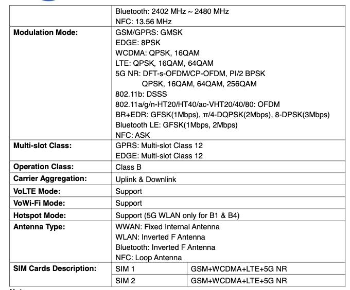 OnePlus Nord CE 3 Lite Could Launch Globally as Nord N30, Spotted on ...