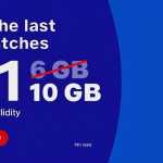 Jio has increased the data limit of its Rs 61 Data Booster pack from 6GB to 10GB.