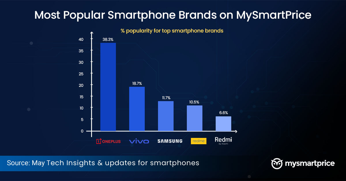 samsung galaxy watch 6