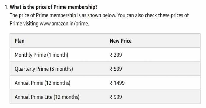 [breaking] Amazon Prime Lite Membership Plan Launched In India: Here 