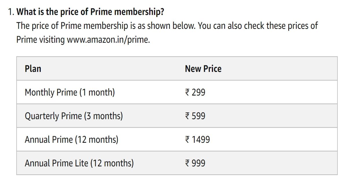 Prime Lite subscription gets a significant price cut. Check