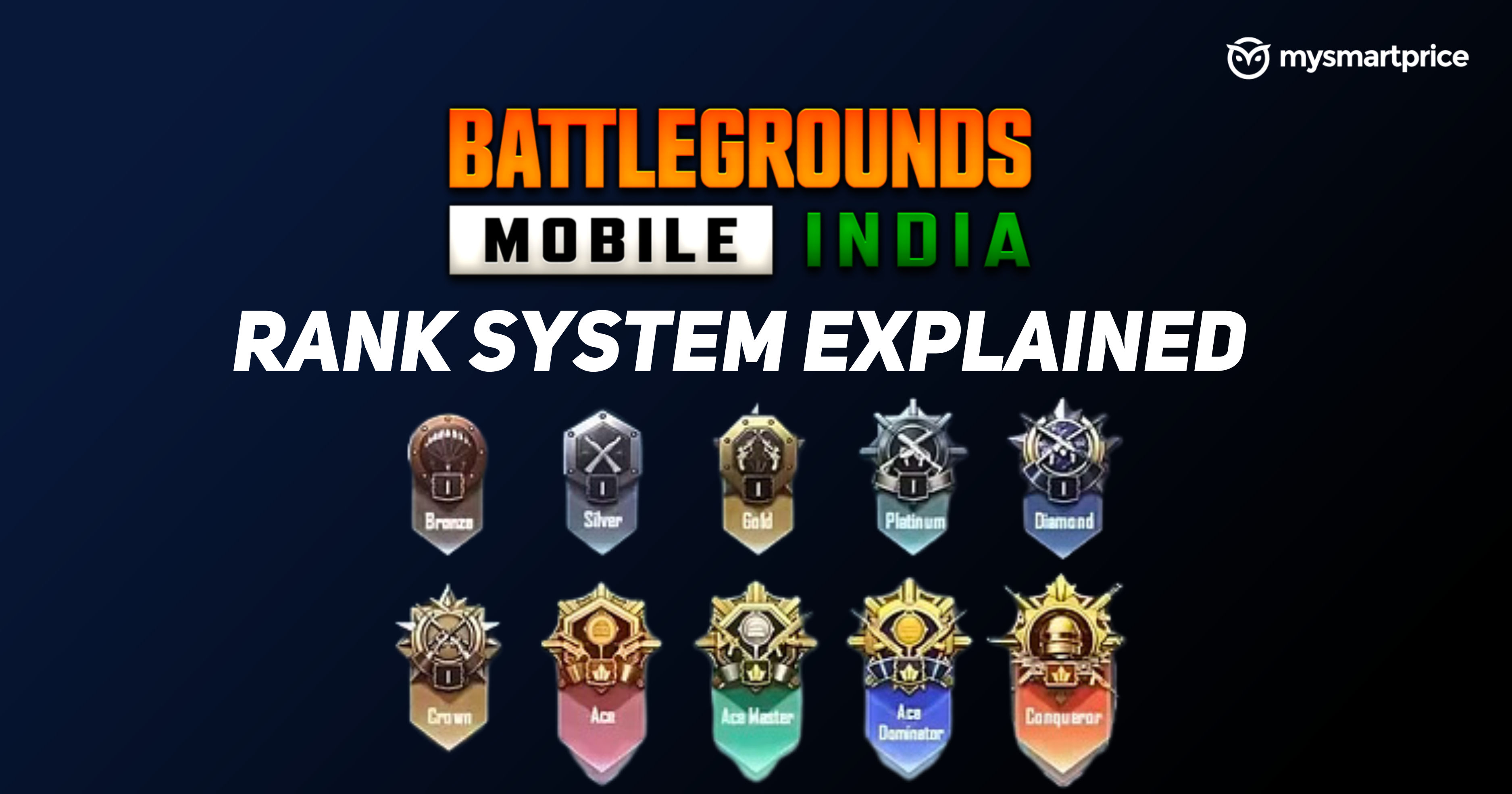 Mobile Legends Rank System: How it works and Rewards