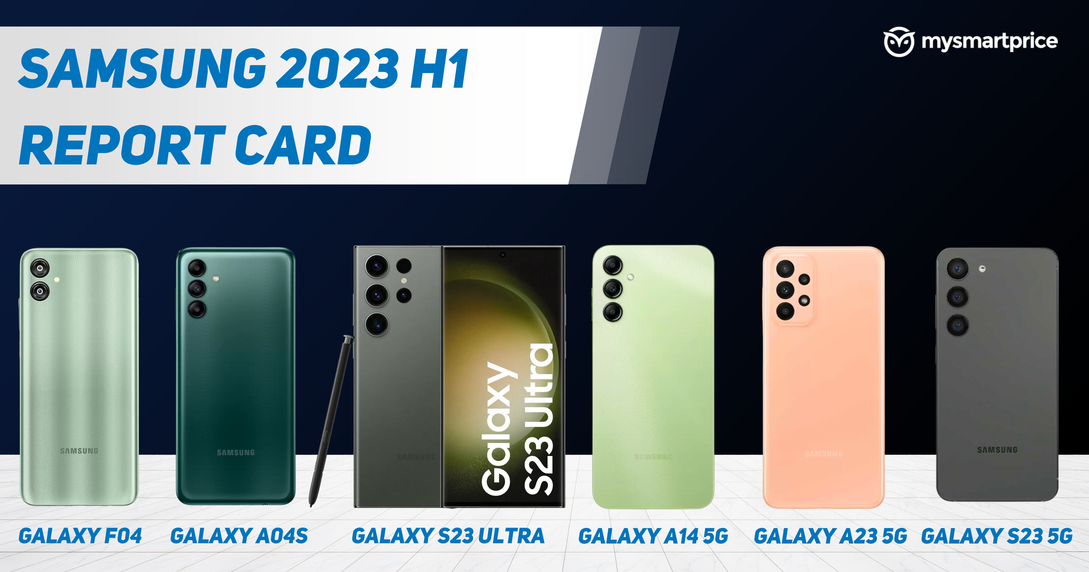 Samsung 2023 H1 Report Card: 23 Phone Launches Across Price Segments and  Galaxy S23 Ultra Topped Popularity Charts - MySmartPrice