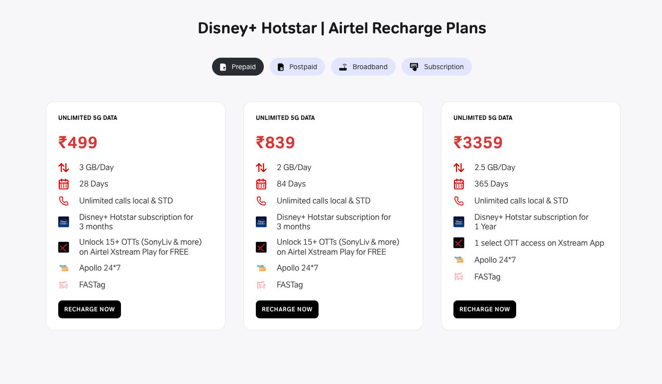 Airtel is now offering the Disney+ Hotstar benefit with only three prepaid recharge plans.
