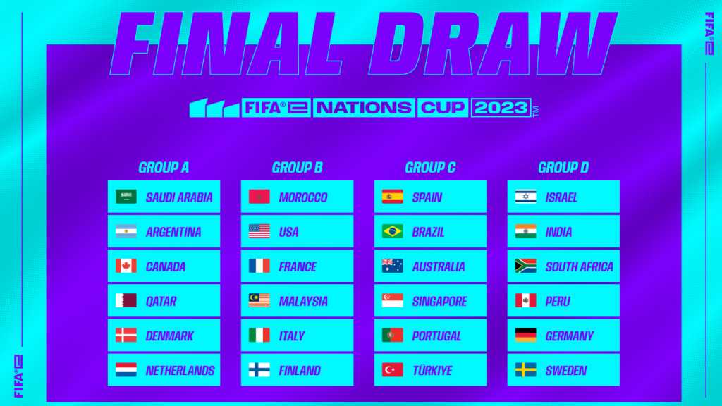 fifae nations cup 2023