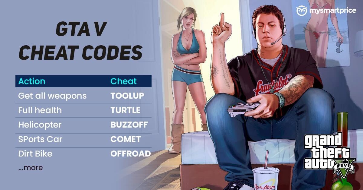 Grand Theft Auto 5, GTA V, GTA 5 Cheats, Codes, Cheat Codes for PlayStation  4 (PS4) - Cheat Code Central