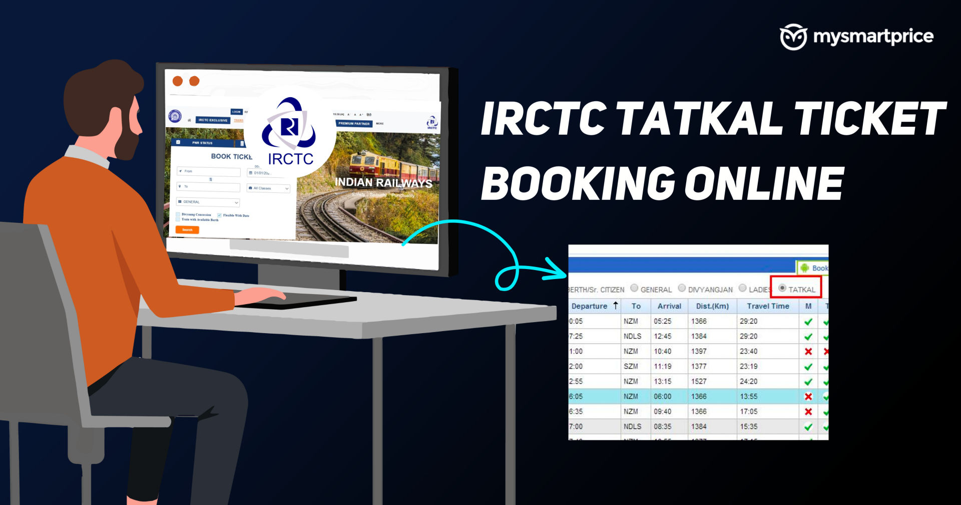 IRCTC Tatkal Ticket Booking Guide: Time, Charges, And How To Book ...