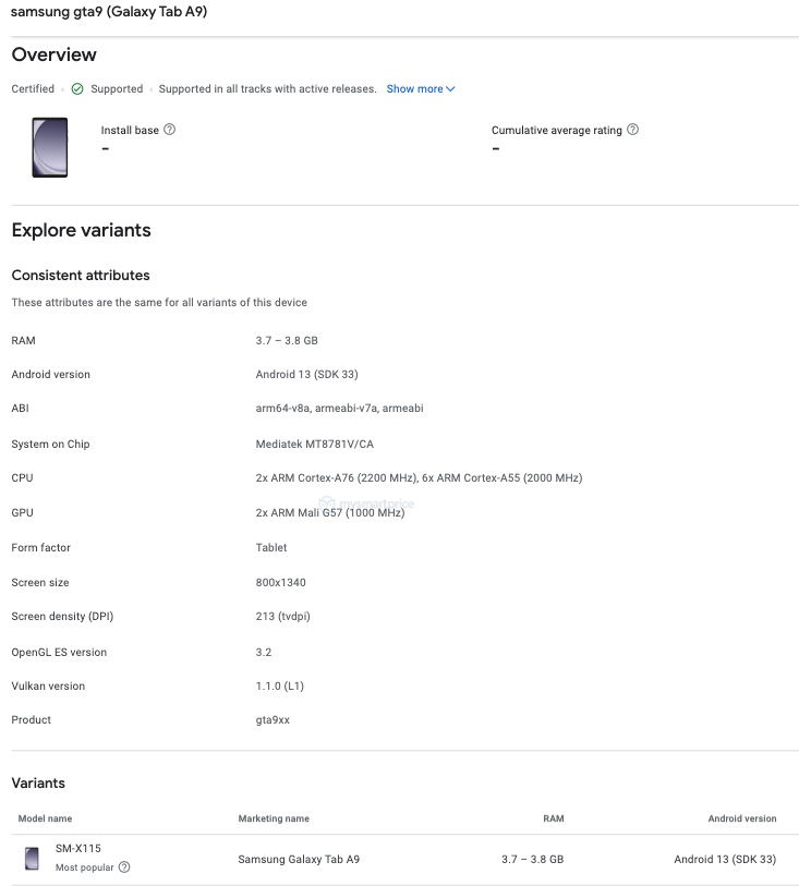 Samsung Galaxy Tab A9 and Galaxy Tab S9 FE Wi-Fi Variant Spotted on Google  Play Console Database, Front Design and Key Specifications Revealed -  MySmartPrice