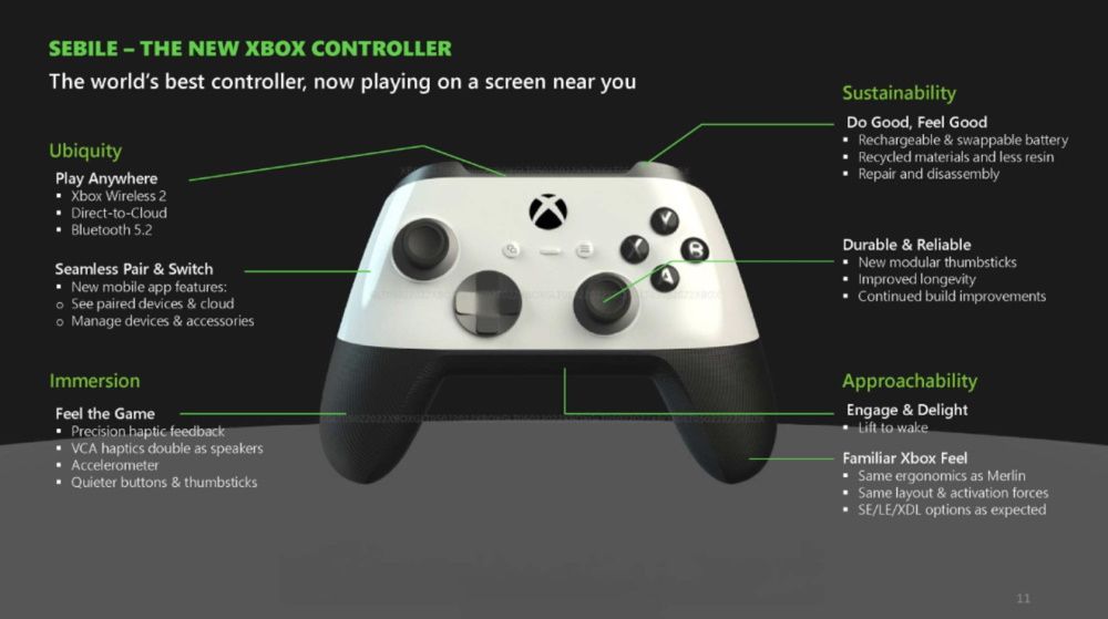 Xbox Game Pass Screen Xbox Series Controllers 14Th Jun 2021