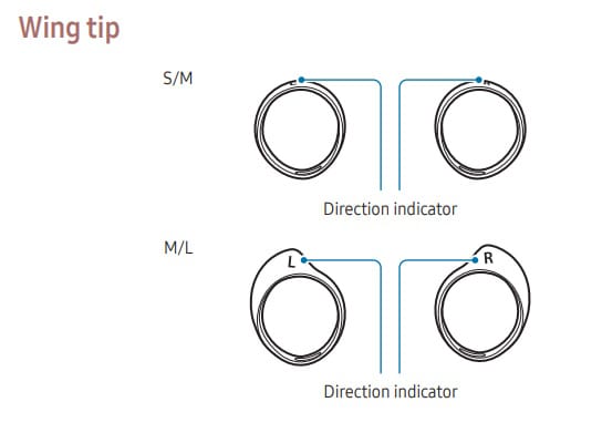 Samsung Galaxy Buds FE User Manual Appears Online 