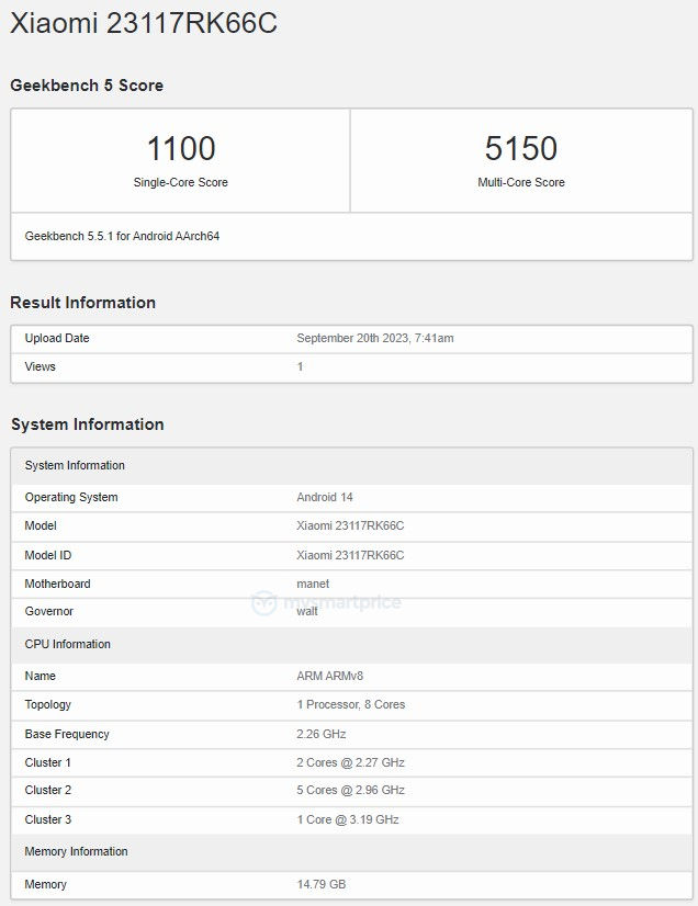 Redmi K70 Pro Official Renders, Display, and Telephoto Sensor  Specifications Emerge Ahead of Debut - MySmartPrice