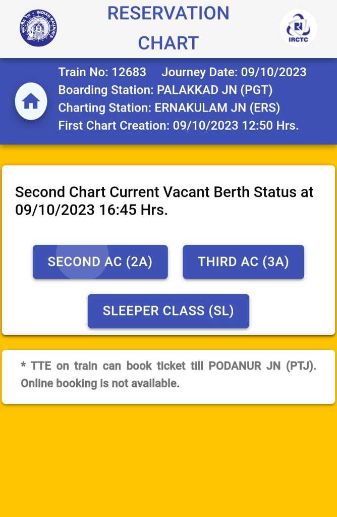 Irctc Chart Vacancy With Name 