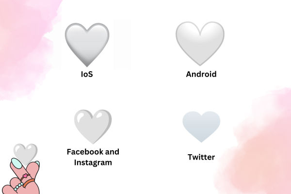 White Heart Emoji on Different Platforms