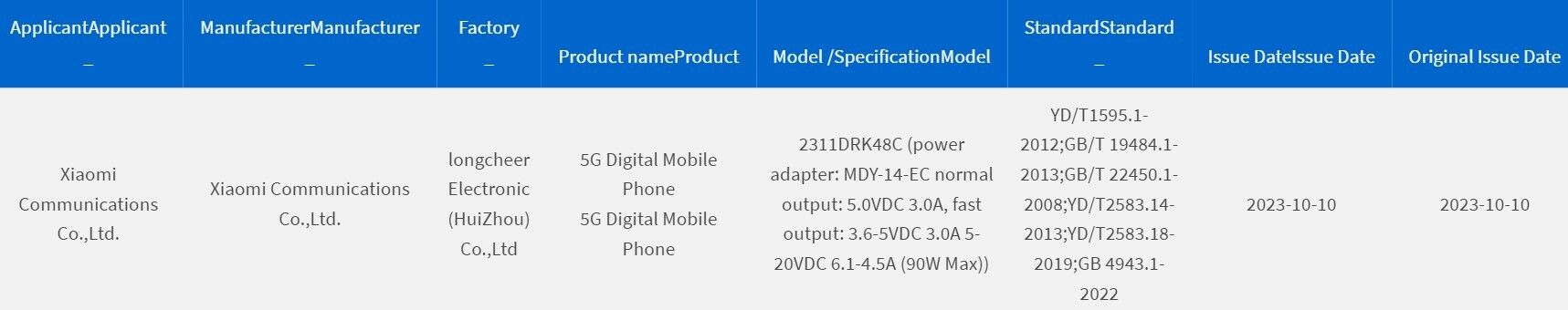 Redmi K70 Ultra Specifications Emerge Ahead of Debut in H1 of 2024 -  MySmartPrice